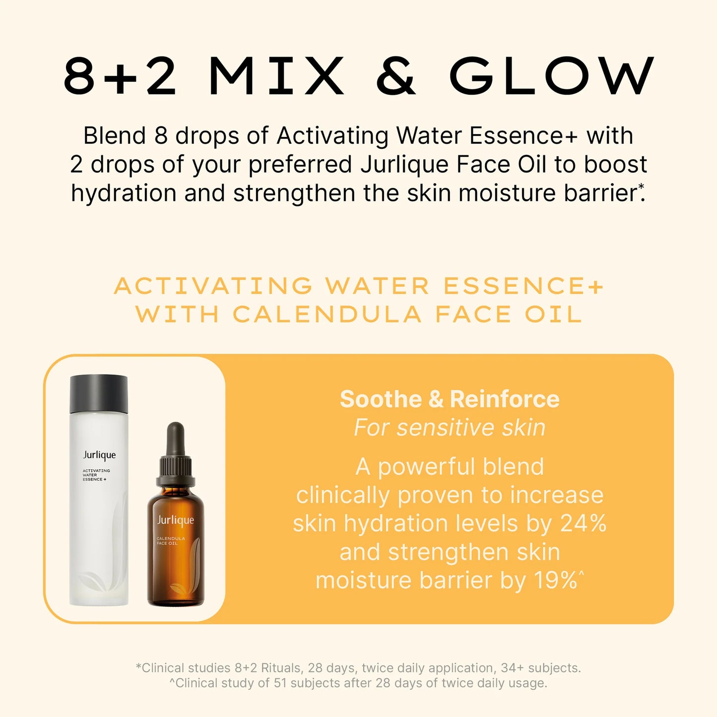 Calendula Face Oil