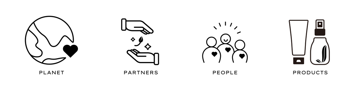 Our Commitment – Jurlique